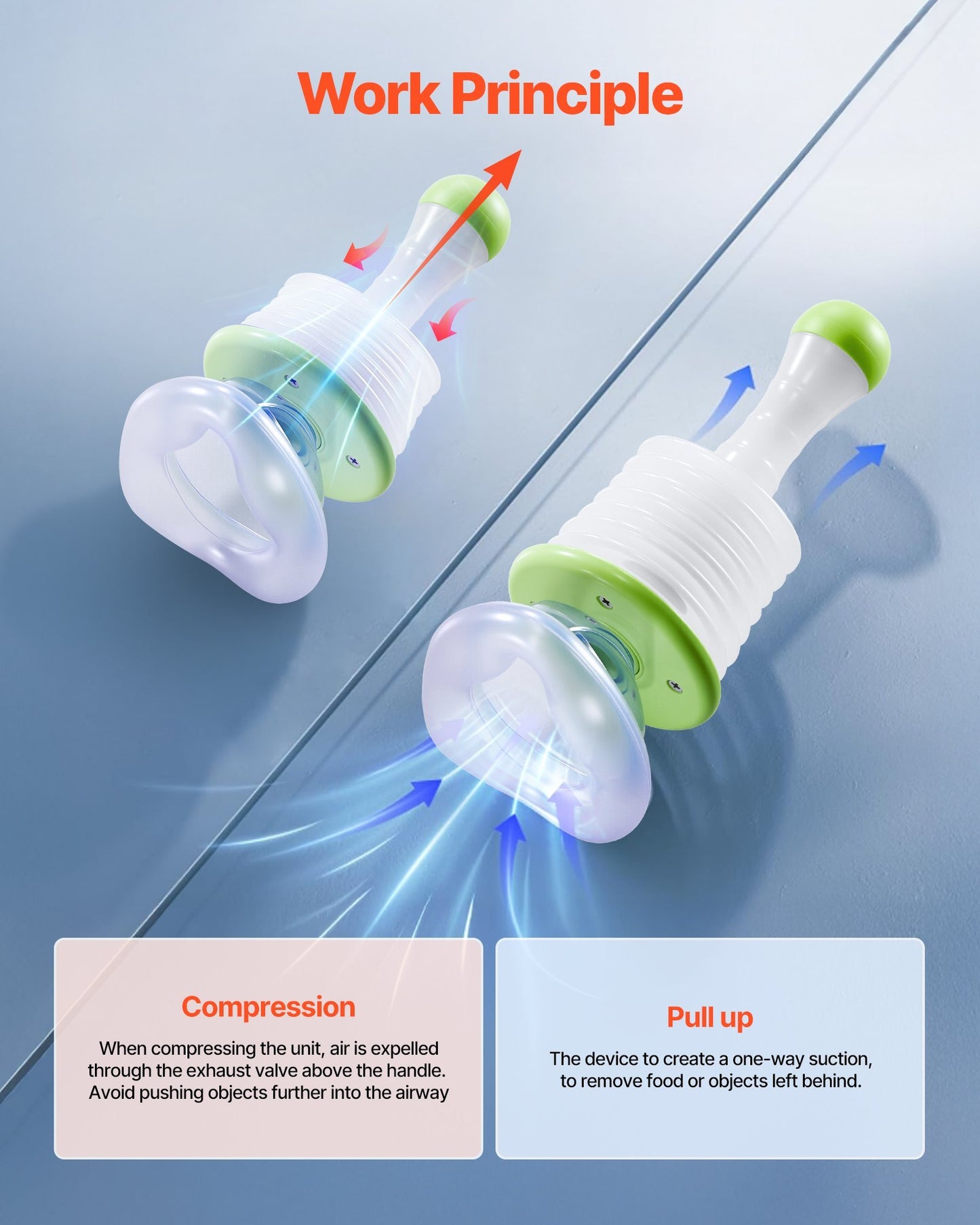 Choking Rescue Device Portable Airway Clear Anti Choking Suction Device 5 Masks