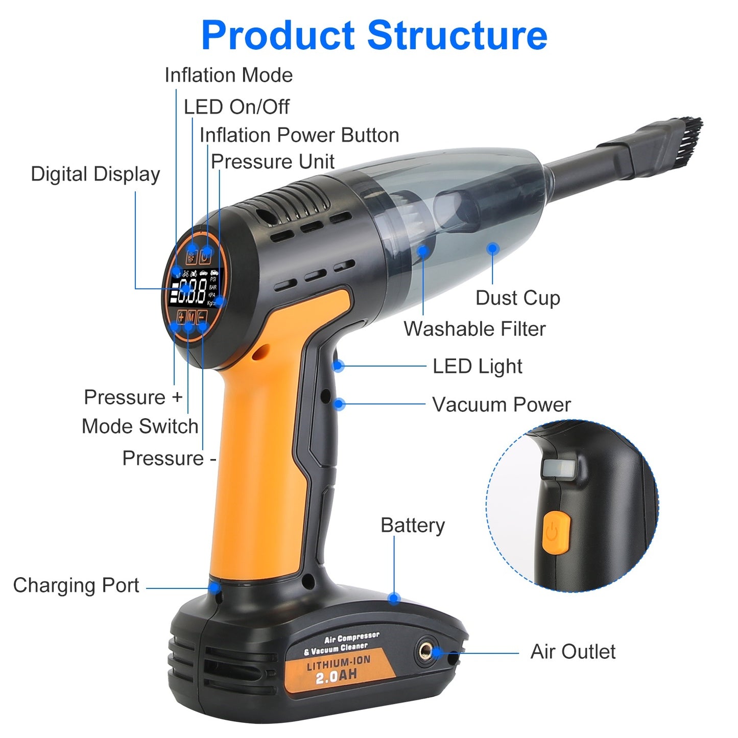 1Pc 4 In 1 Cordless Car Vacuum Cleaner And Tire Inflator With LED Light Digital Display Tire Pressure Gauge 150PSI Rechargeable Air Compressor Pump Essential Car Accessories