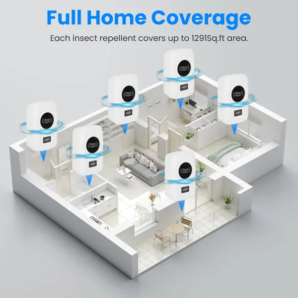 6-Pack Ultrasonic Insect Repellent - Dual Sound-Wave Tech, 3-Mode Switch, 32 - 120kHz Frequencies, Ideal For Full Home Coverage, Safe For Home With Kids - Plug-in Indoor Bug & Rodent Repeller