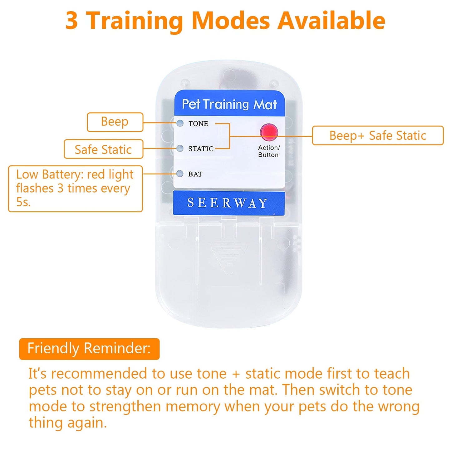 1Pc Electronic Pet Training Mat Indoor Safe Shock Training Pad For Dogs Cats Pet Barrier 60x12in With 3 Training Modes