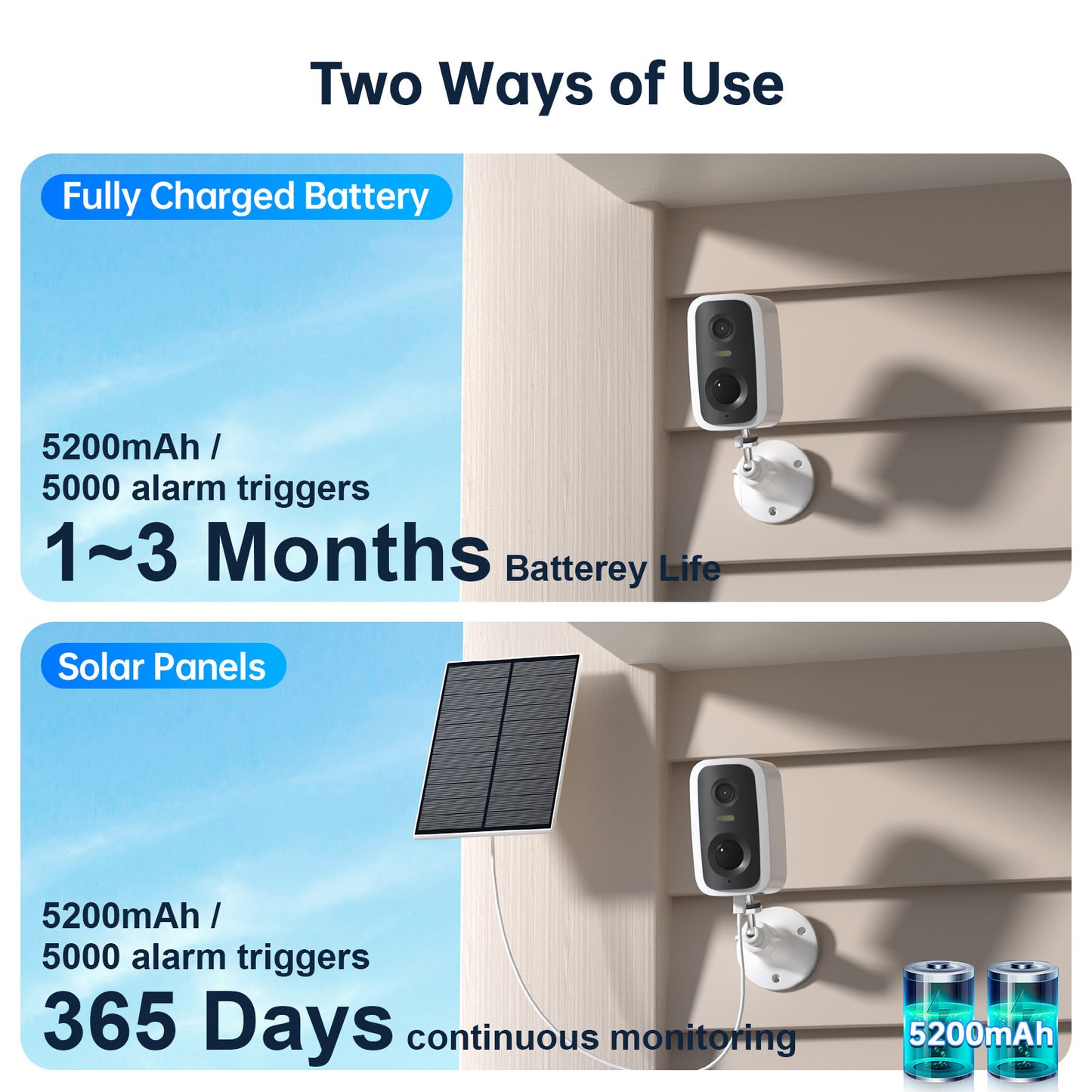 Solar Battery WIFI Camera 2K Human Detection Waterproof Mini CCTV With 5000mAh Battery With Solar Panel