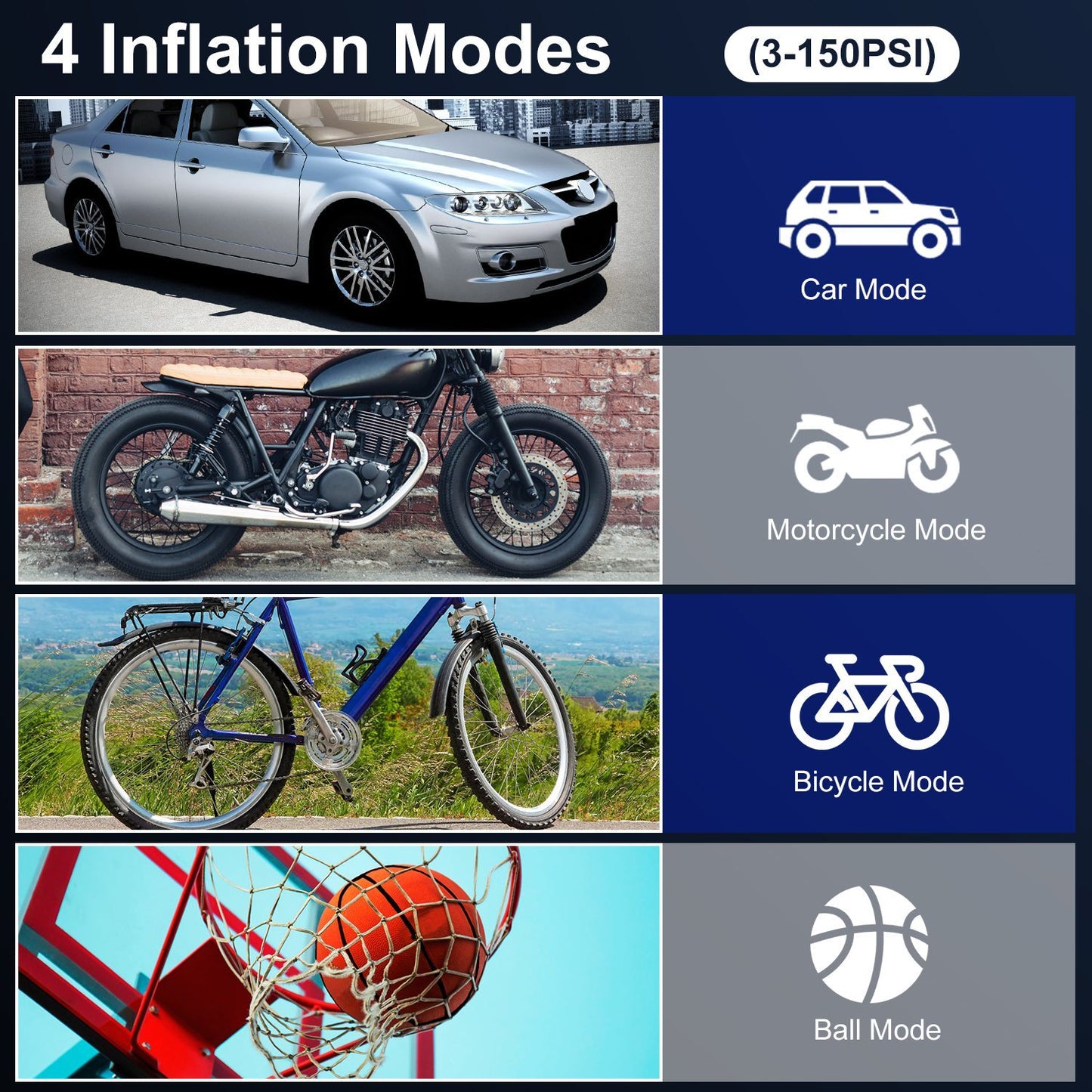 1Pc 150PSI Cordless Tire Inflator Digital Air Compressor With LED Light Emergency Power Bank For Cars Motorcycles Bicycles Balls